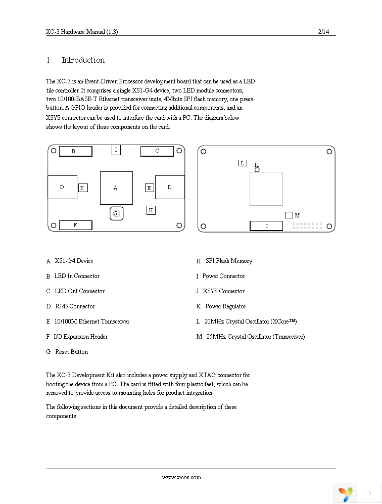 XCARD XC-3 Page 2